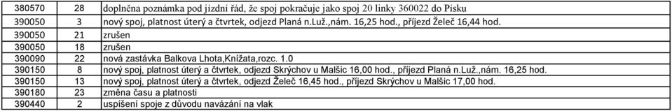 , příjezd Planá n.luž.,nám. 16,25 hod. 390150 13 nový spoj, platnost úterý a čtvrtek, odjezd Želeč 16,45 hod., příjezd Skrýchov u Malšic 17,00 hod.