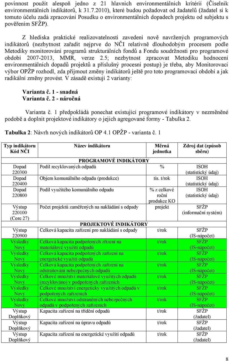 Z hlediska praktické realizovatelnosti zavedení nově navržených programových indikátorů (nezbytnost zařadit nejprve do NČI relativně dlouhodobým procesem podle Metodiky monitorování programů