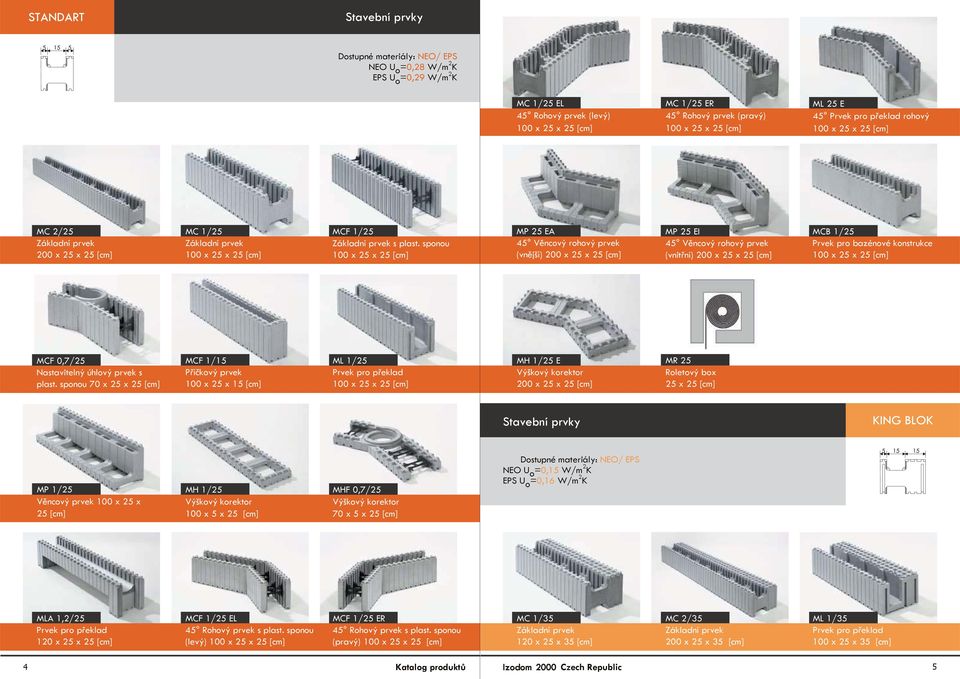 sponou 100 x 5 x 5 [cm] MP 5 EA 45 Věncový rohový prvek (vnější) 00 x 5 x 5 [cm] MP 5 EI 45 Věncový rohový prvek (vnitřní) 00 x 5 x 5 [cm] MCB 1/5 Prvek pro bazénové konstrukce 100 x 5 x 5 [cm] MCF