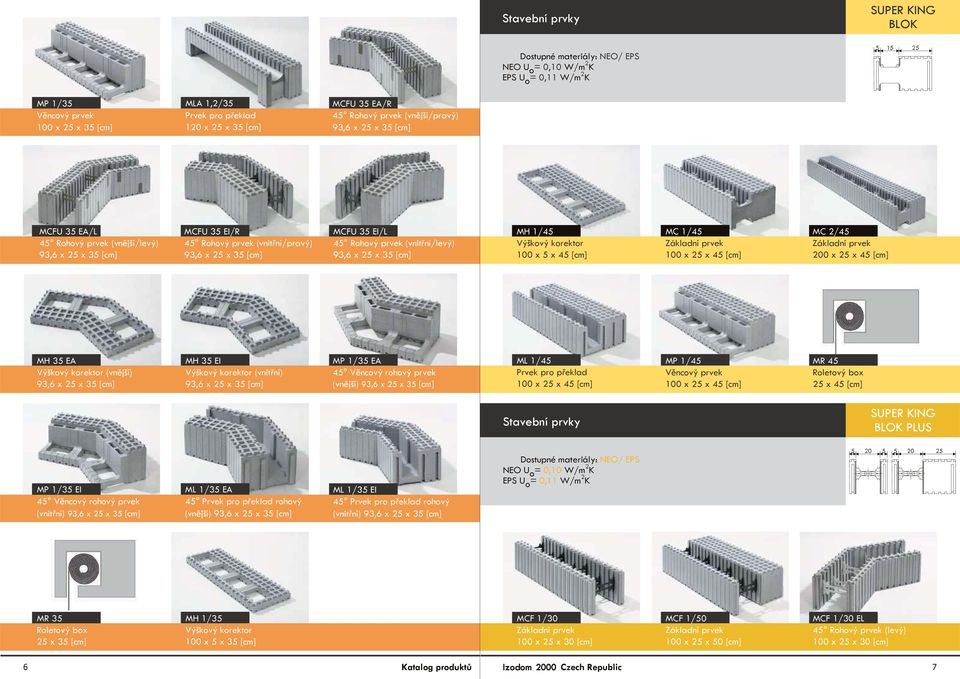45 [cm] MC 1/45 100 x 5 x 45 [cm] MC /45 00 x 5 x 45 [cm] MH 35 EA (vnější) 93,6 x 5 x 35 [cm] MH 35 EI (vnitřní) 93,6 x 5 x 35 [cm] MP 1/35 EA 45 Věncový rohový prvek (vnější) 93,6 x 5 x 35 [cm] ML