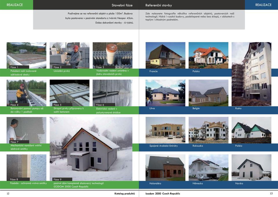 Fáze 1 Položení naší izolované základové desky Fáze Umístění prvků Fáze 3 Vodovodní vedení umístěno v jádru stavebních prvků Francie Polsko Fáze 4 Betonování pomocí pumpy až do výšky 1 podlaží Fáze 5