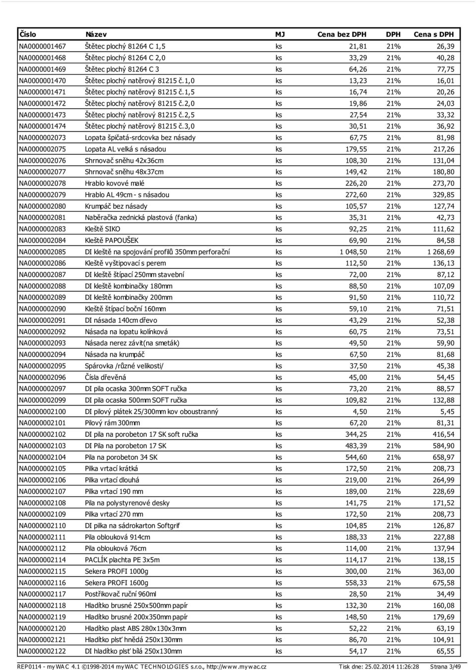 2,0 ks 19,86 21% 24,03 NA0000001473 Štětec plochý natěrový 81215 č.2,5 ks 27,54 21% 33,32 NA0000001474 Štětec plochý natěrový 81215 č.