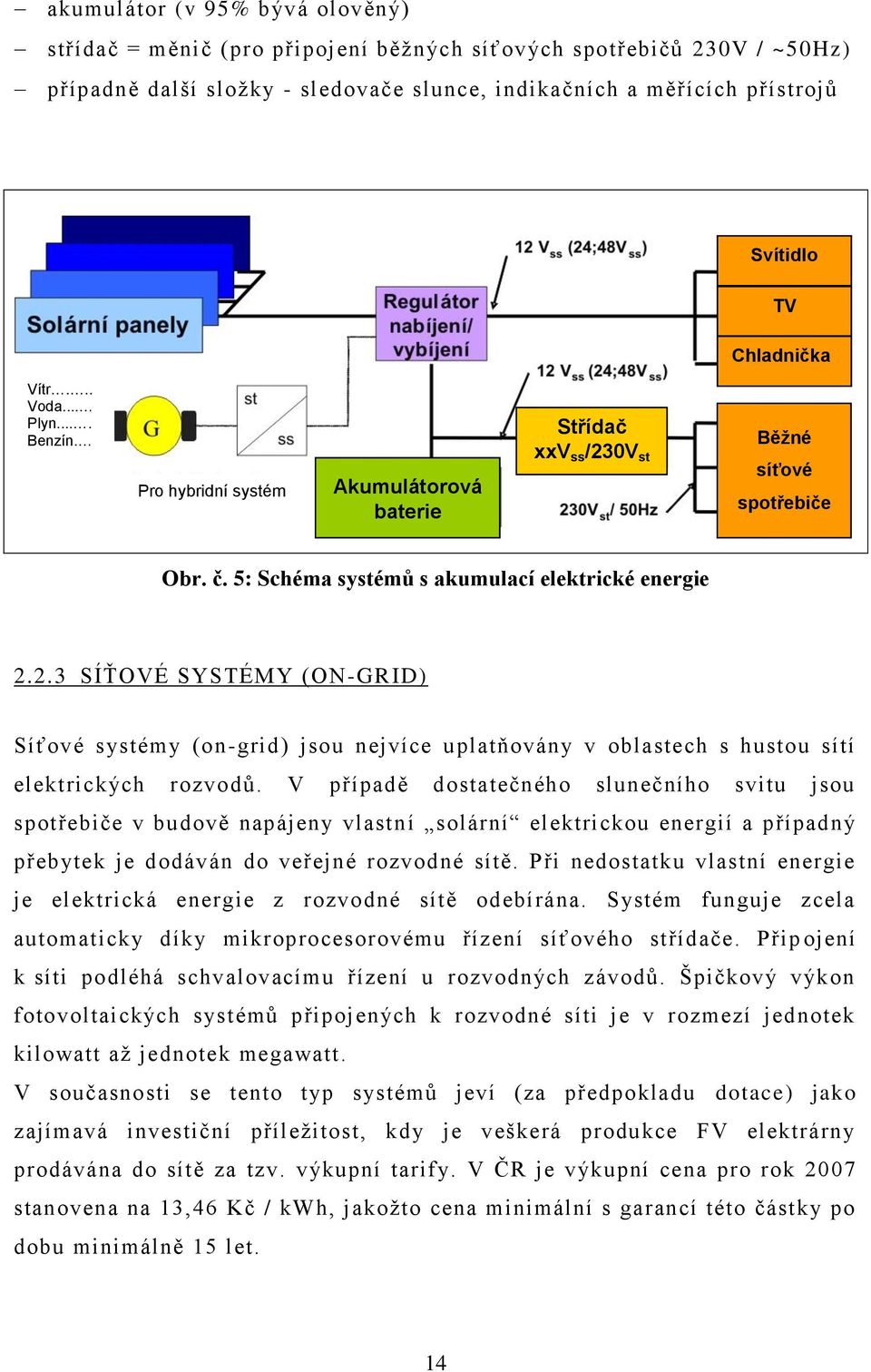 0V st Běžné síťové spotřebiče Obr. č. 5: Schéma systémů s akumulací elektrické energie 2.