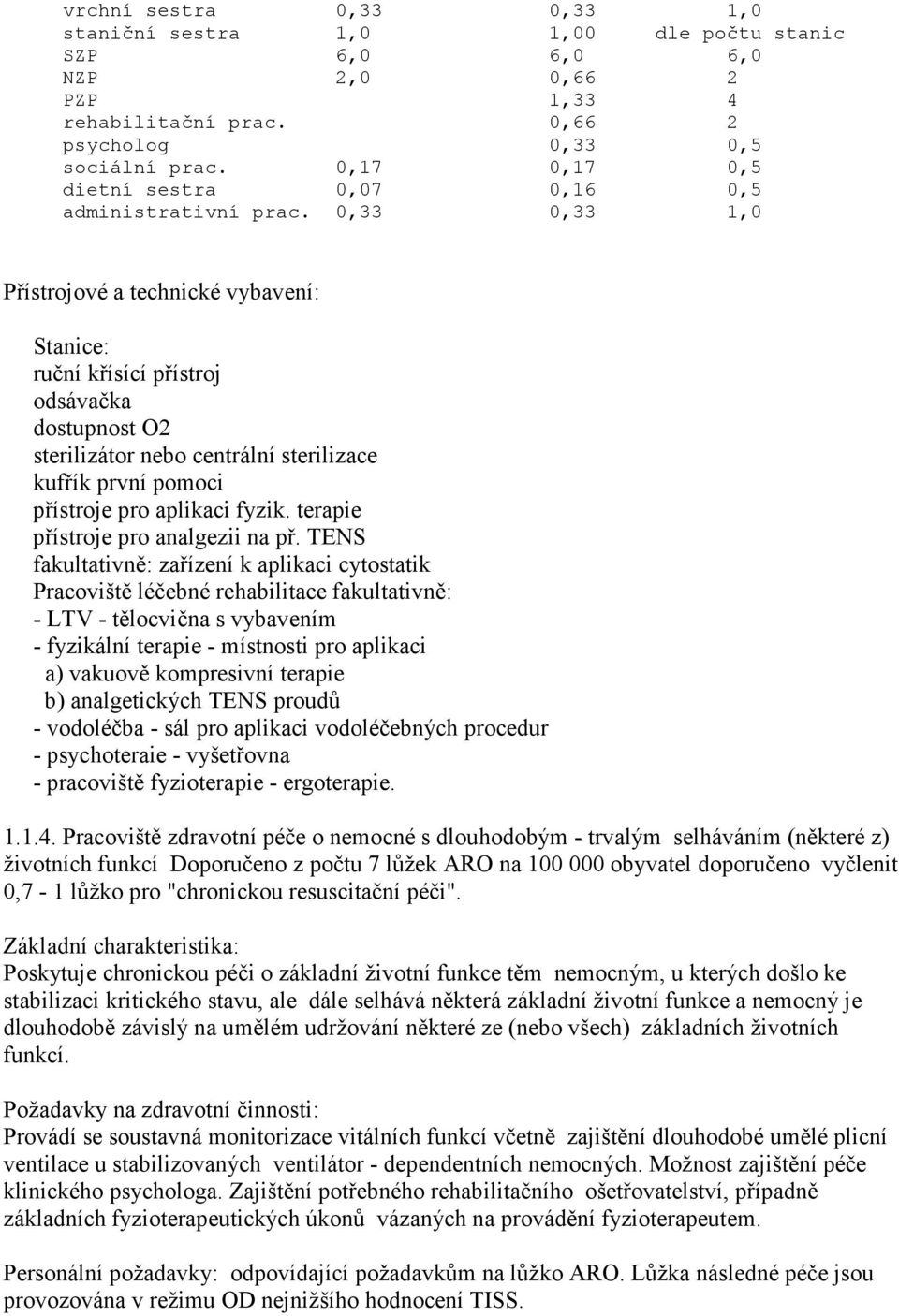 0,33 0,33 1,0 Přístrojové a technické vybavení: Stanice: ruční křísící přístroj odsávačka dostupnost O2 sterilizátor nebo centrální sterilizace kufřík první pomoci přístroje pro aplikaci fyzik.