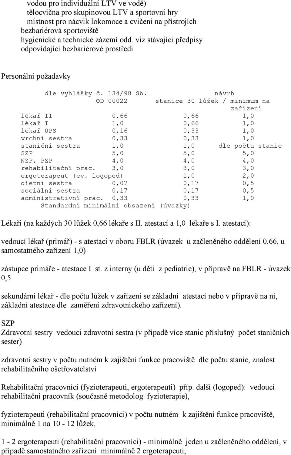 OD 00022 návrh stanice 30 lůžek / minimum na zařízení lékař II 0,66 0,66 1,0 lékař I 1,0 0,66 1,0 lékař ÚPS 0,16 0,33 1,0 vrchní sestra 0,33 0,33 1,0 staniční sestra 1,0 1,0 dle počtu stanic SZP 5,0