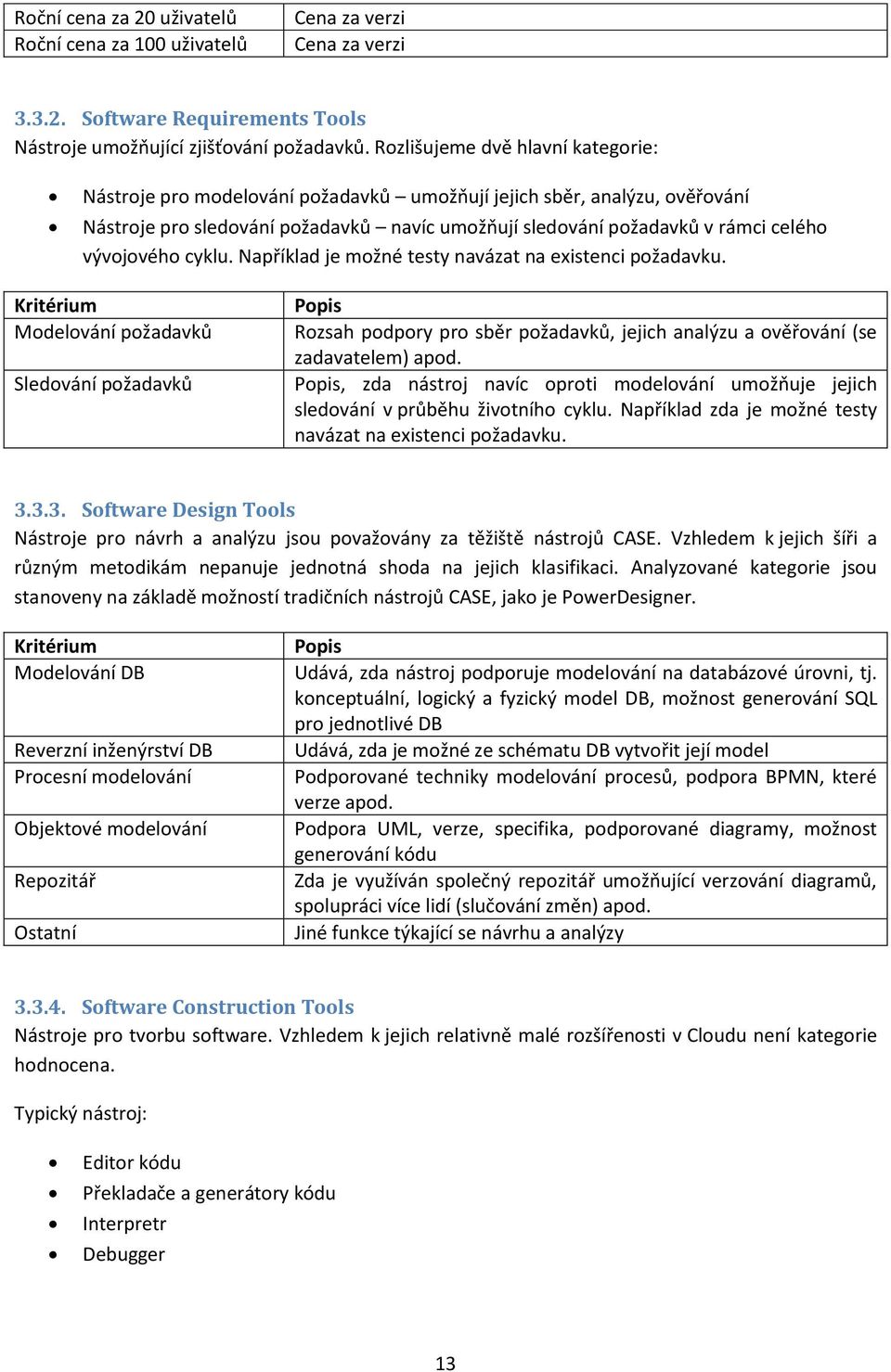 vývojového cyklu. Například je možné testy navázat na existenci požadavku.