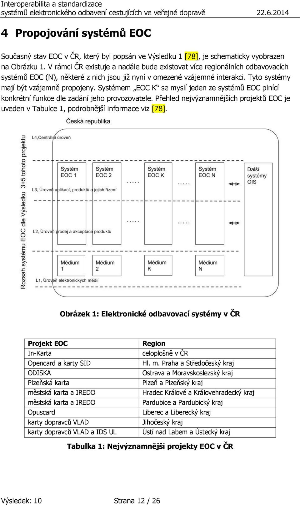 Systémem EOC K se myslí jeden ze systémů EOC plnící konkrétní funkce dle zadání jeho provozovatele. Přehled nejvýznamnějších projektů EOC je uveden v Tabulce 1, podrobnější informace viz [78].