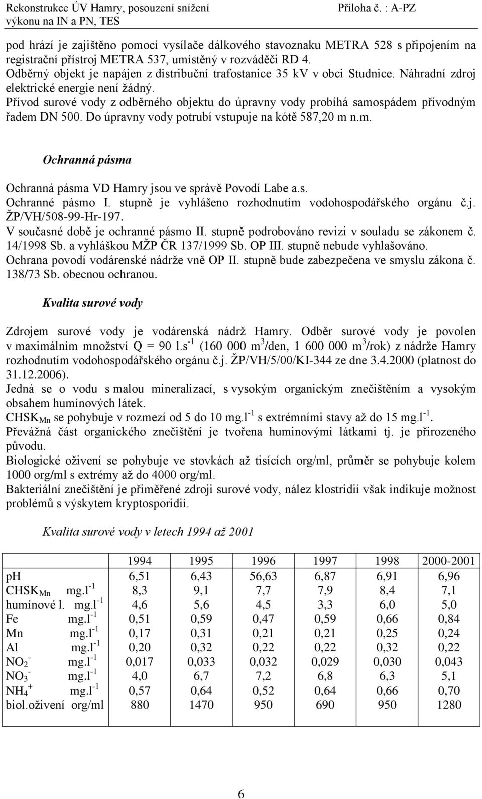 Přívod surové vody z odběrného objektu do úpravny vody probíhá samospádem přívodným řadem DN 500. Do úpravny vody potrubí vstupuje na kótě 587,20 m n.m. Ochranná pásma Ochranná pásma VD Hamry jsou ve správě Povodí Labe a.