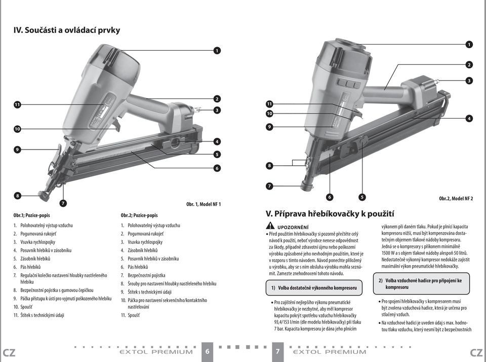 Páčka přístupu k ústí pro vyjmutí poškozeného hřebíku 10. Spoušť 11. Štítek s technickými údaji Obr.2; Pozice-popis Obr. 1, Model NF 1 1. Polohovatelný výstup vzduchu 2. Pogumovaná rukojeť 3.