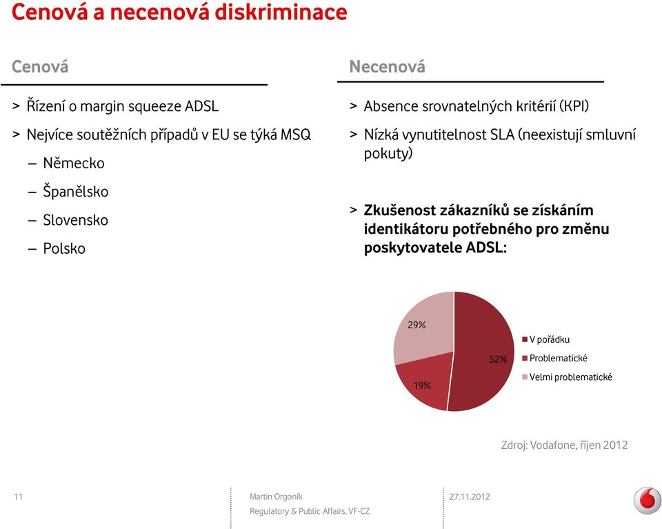 vynutitelnost SLA (neexistují smluvní pokuty) > Zkušenost zákazníků se získáním identikátoru potřebného