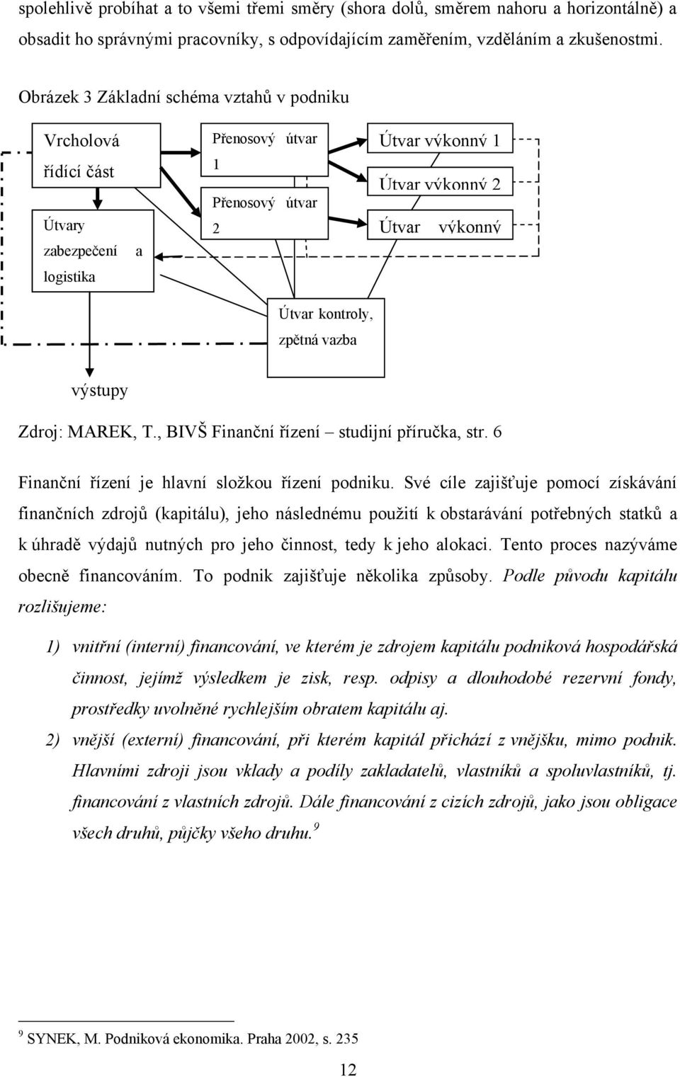 zpětná vazba výstupy Zdroj: MAREK, T., BIVŠ Finanční řízení studijní příručka, str. 6 Finanční řízení je hlavní sloţkou řízení podniku.