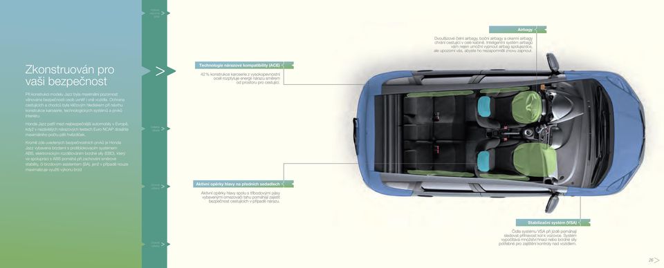 Zkonstruován pro vaši bezpečnost Technologie nárazové kompatibility (ACE) 42 % konstrukce karoserie z vysokopevnostní oceli rozptyluje energii nárazu směrem od prostoru pro cestující.