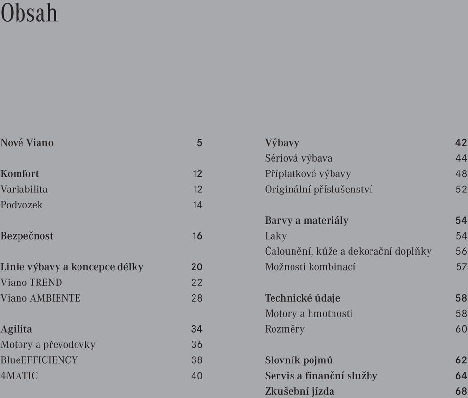 výbavy 48 Originální příslušenství 52 Barvy a materiály 54 Laky 54 Čalounění, kůže a dekorační doplňky 56 Možnosti