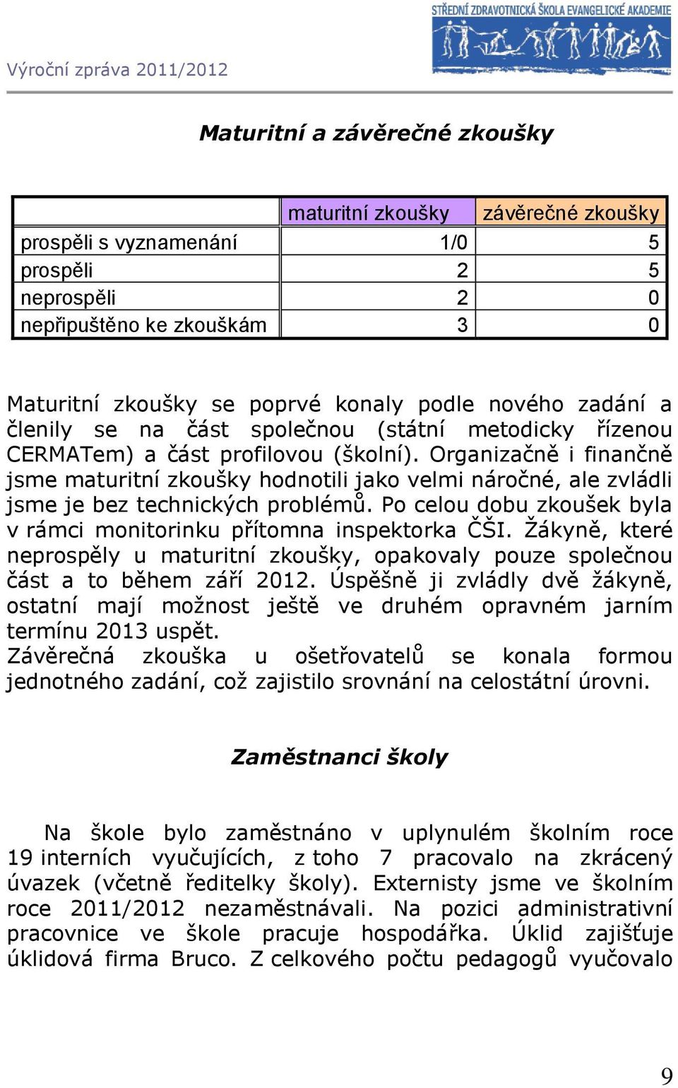 Organizačně i finančně jsme maturitní zkoušky hodnotili jako velmi náročné, ale zvládli jsme je bez technických problémů. Po celou dobu zkoušek byla v rámci monitorinku přítomna inspektorka ČŠI.