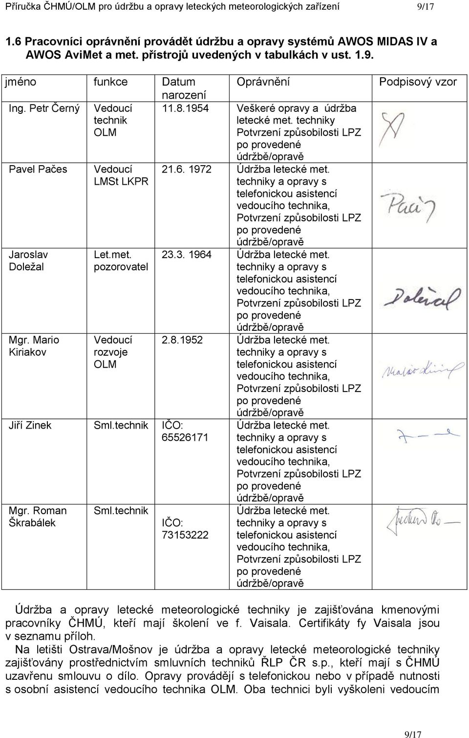 techniky OLM Potvrzení způsobilosti LPZ po provedené Pavel Pačes Jaroslav Doležal Mgr. Mario Kiriakov Vedoucí LMSt LKPR Let.met. pozorovatel Vedoucí rozvoje OLM Jiří Zinek Sml.