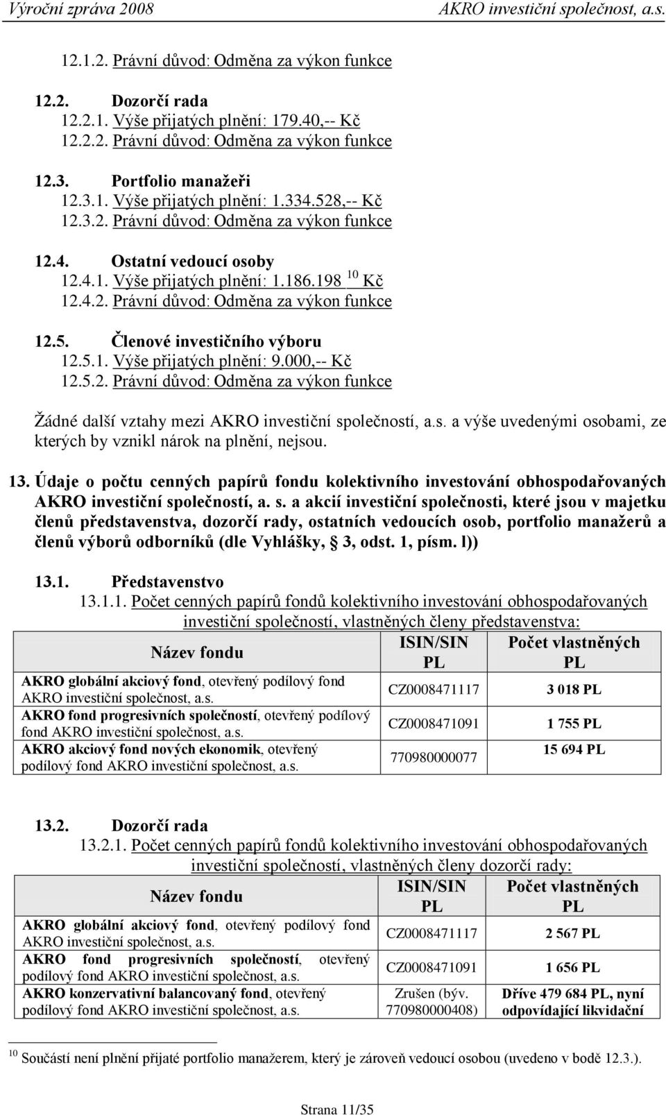 5.1. Výše přijatých plnění: 9.000,-- Kč 12.5.2. Právní důvod: Odměna za výkon funkce Žádné další vztahy mezi AKRO investiční společností, a.s. a výše uvedenými osobami, ze kterých by vznikl nárok na plnění, nejsou.