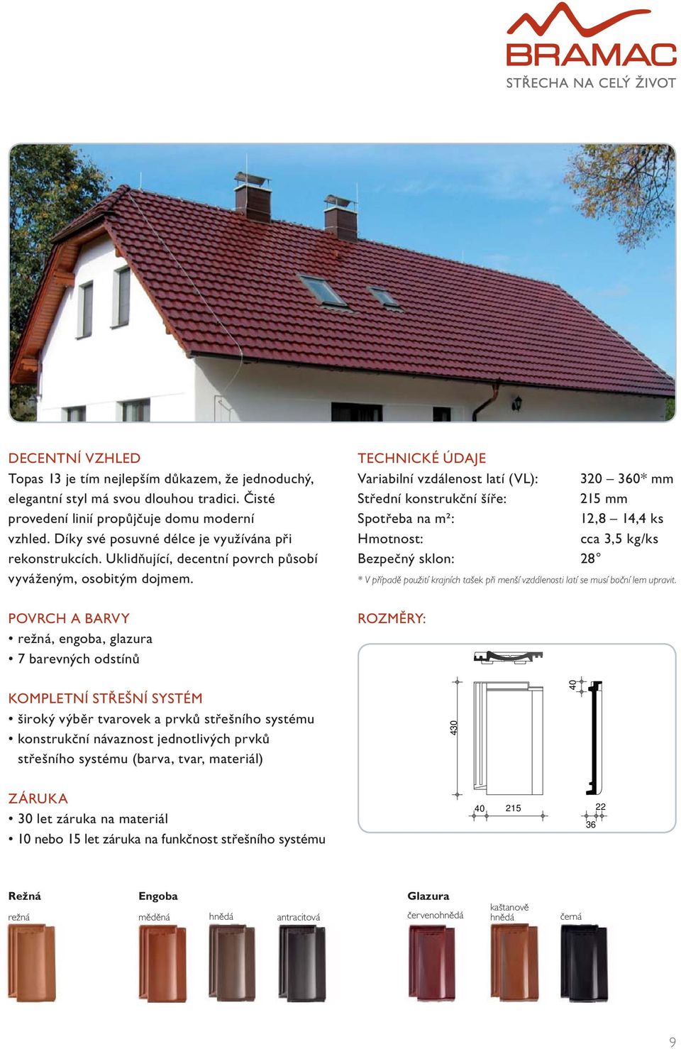 POVRCH A BARVY režná, engoba, glazura 7 barevných odstínů TECHNICKÉ ÚDAJE Variabilní vzdálenost latí (VL): 320 360* mm Střední konstrukční šíře: 215 mm Spotřeba na m²: 12,8 14,4 ks Hmotnost: cca 3,5