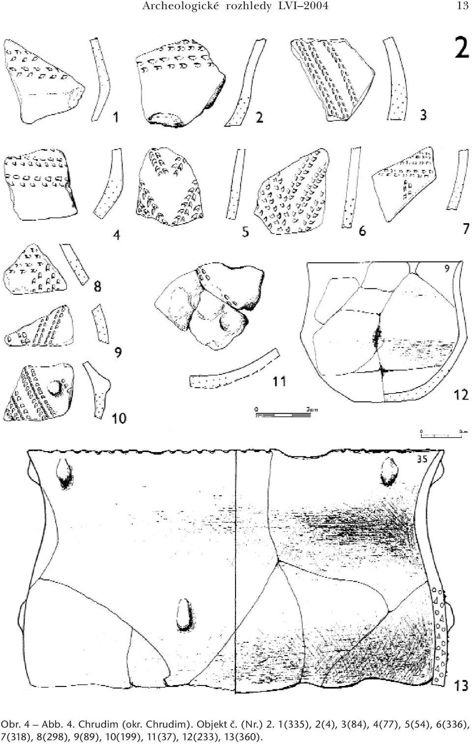 ) 2. 1(335), 2(4), 3(84), 4(77), 5(54), 6(336),