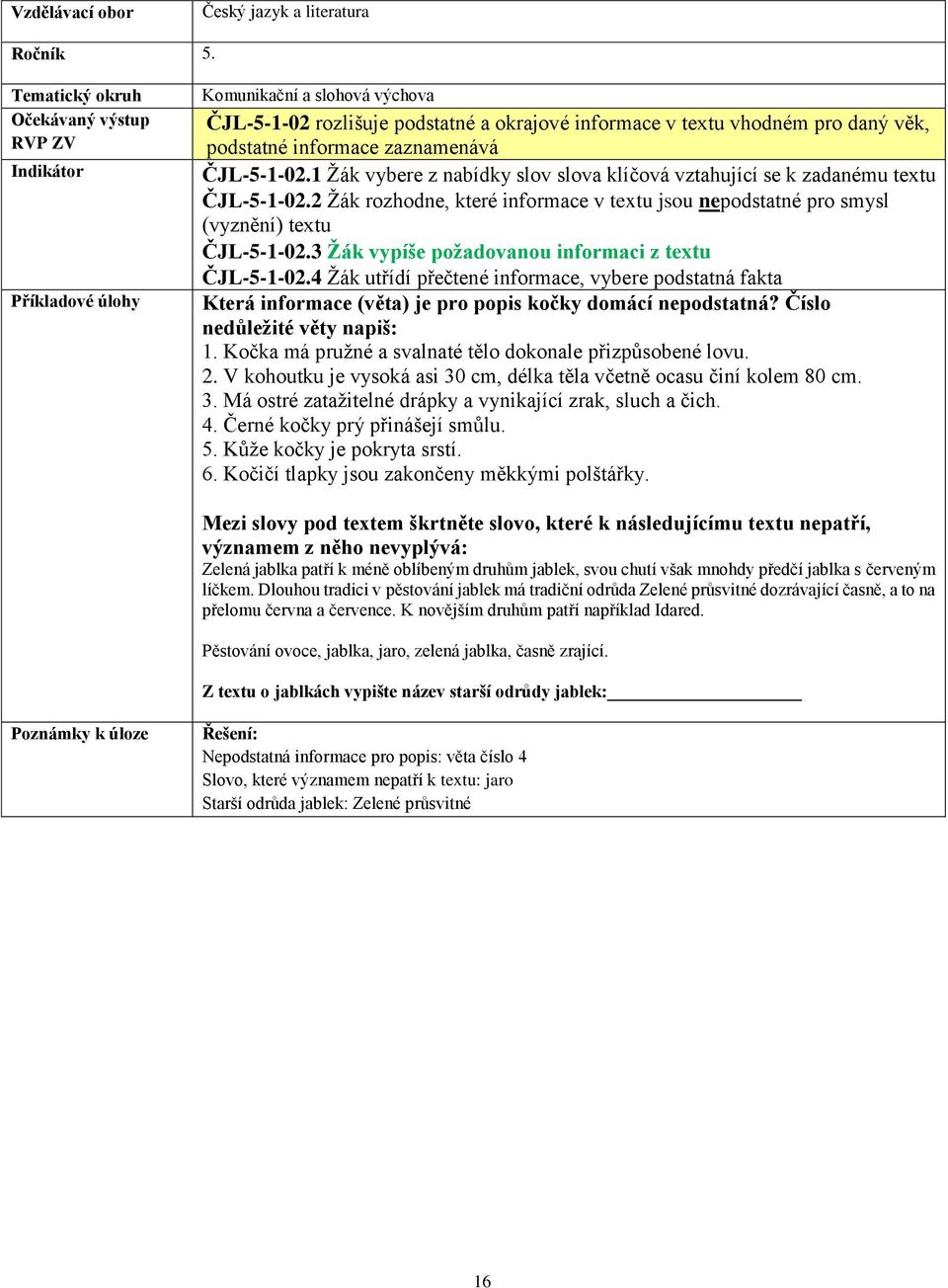 ČJL-5-1-02.1 Žák vybere z nabídky slov slova klíčová vztahující se k zadanému textu ČJL-5-1-02.2 Žák rozhodne, které informace v textu jsou nepodstatné pro smysl (vyznění) textu ČJL-5-1-02.