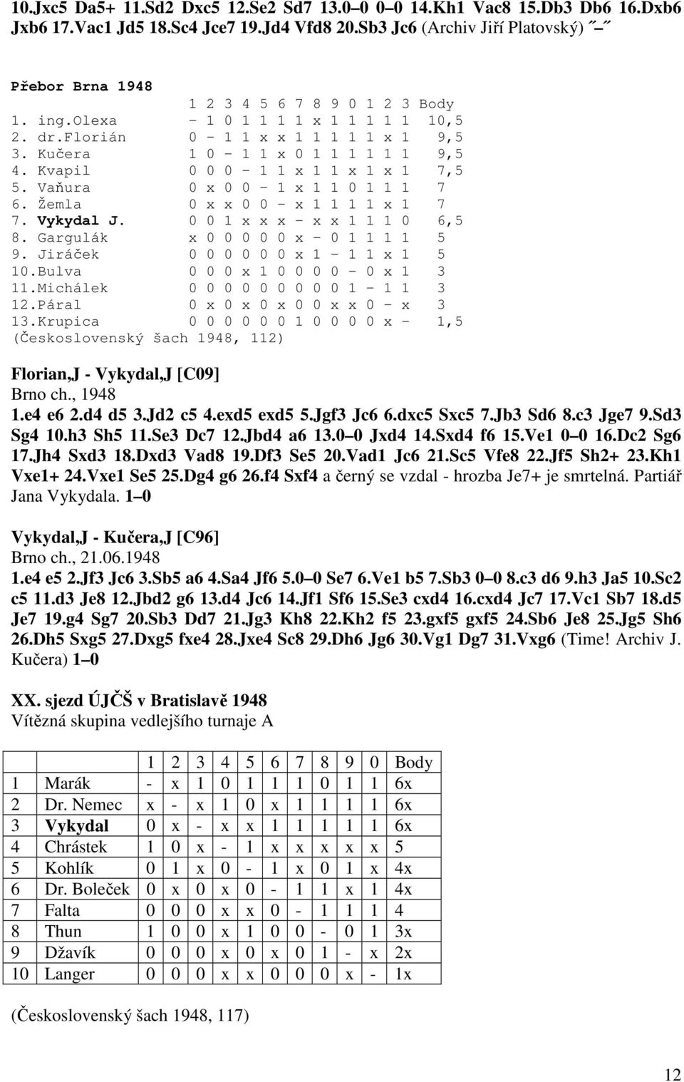 Kučera 1 0-1 1 x 0 1 1 1 1 1 1 9,5 4. Kvapil 0 0 0-1 1 x 1 1 x 1 x 1 7,5 5. Vaňura 0 x 0 0-1 x 1 1 0 1 1 1 7 6. Žemla 0 x x 0 0 - x 1 1 1 1 x 1 7 7. Vykydal J. 0 0 1 x x x - x x 1 1 1 0 6,5 8.