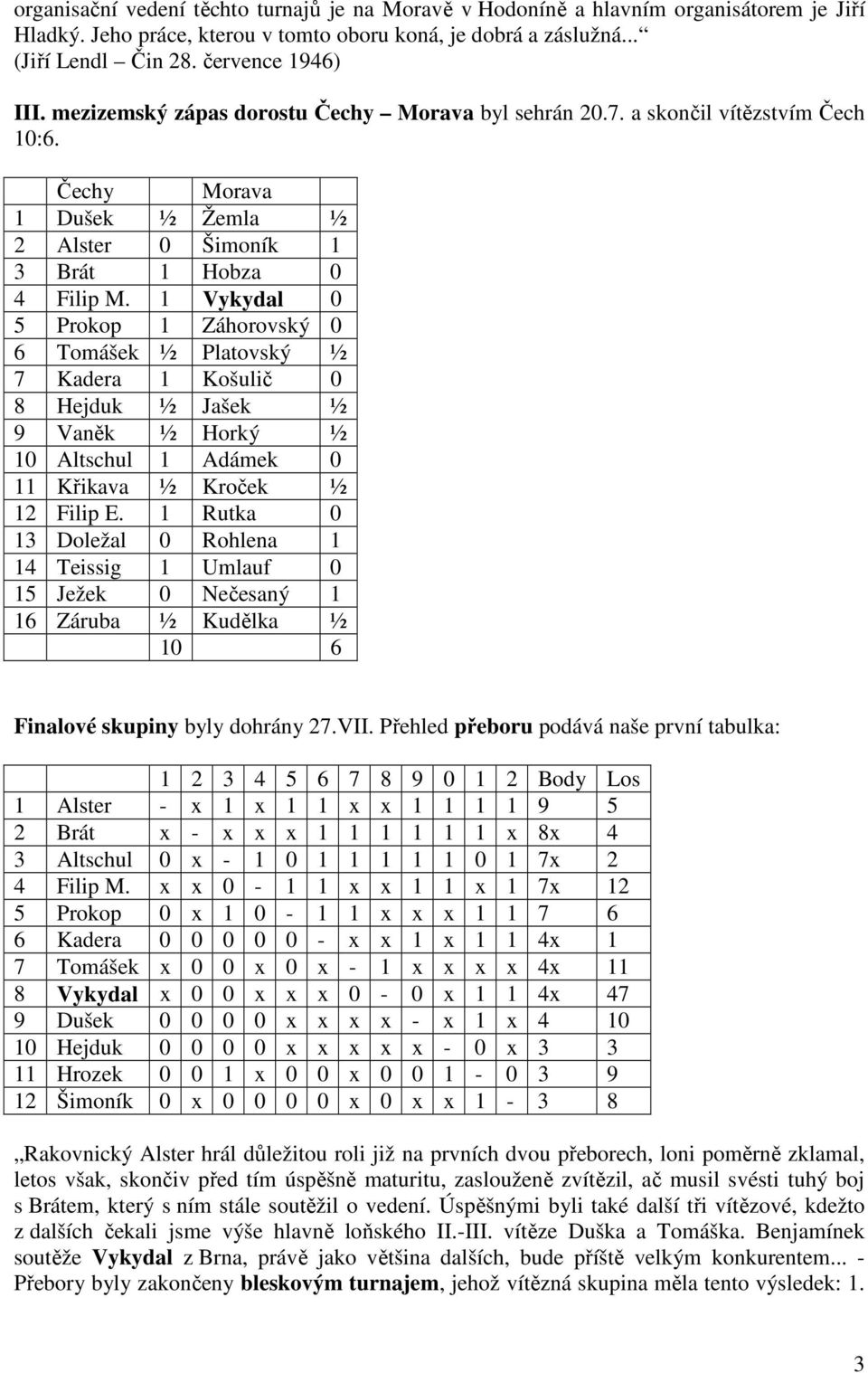 1 Vykydal 0 5 Prokop 1 Záhorovský 0 6 Tomášek ½ Platovský ½ 7 Kadera 1 Košulič 0 8 Hejduk ½ Jašek ½ 9 Vaněk ½ Horký ½ 10 Altschul 1 Adámek 0 11 Křikava ½ Kroček ½ 12 Filip E.