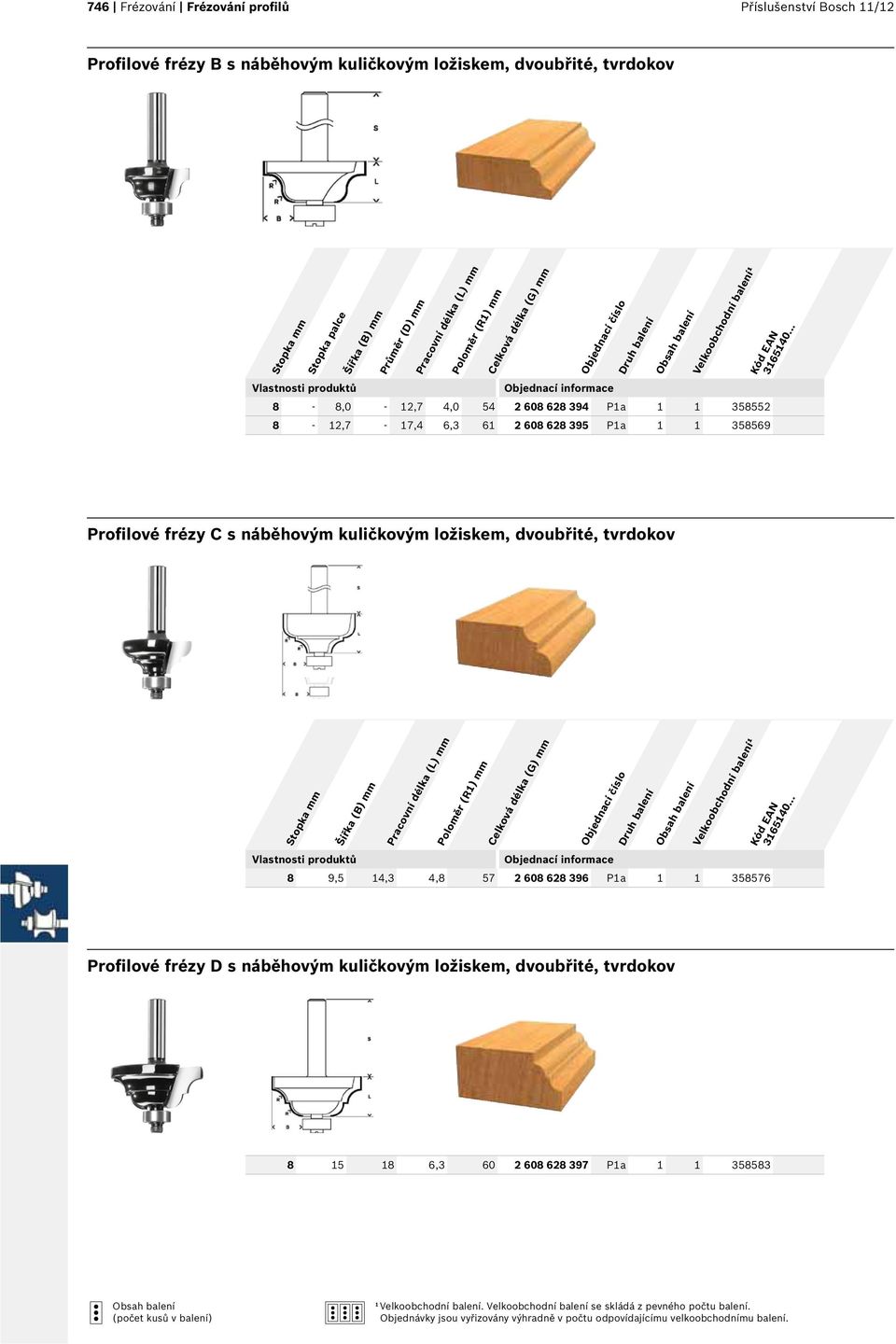 kuličkovým ložiskem, dvoubřité, tvrdokov Šířka (B) mm Poloměr (R1) mm 8 9,5 14,3 4,8 57 2 608 628 396 P1a 1 1 358576 Profilové frézy D s náběhovým