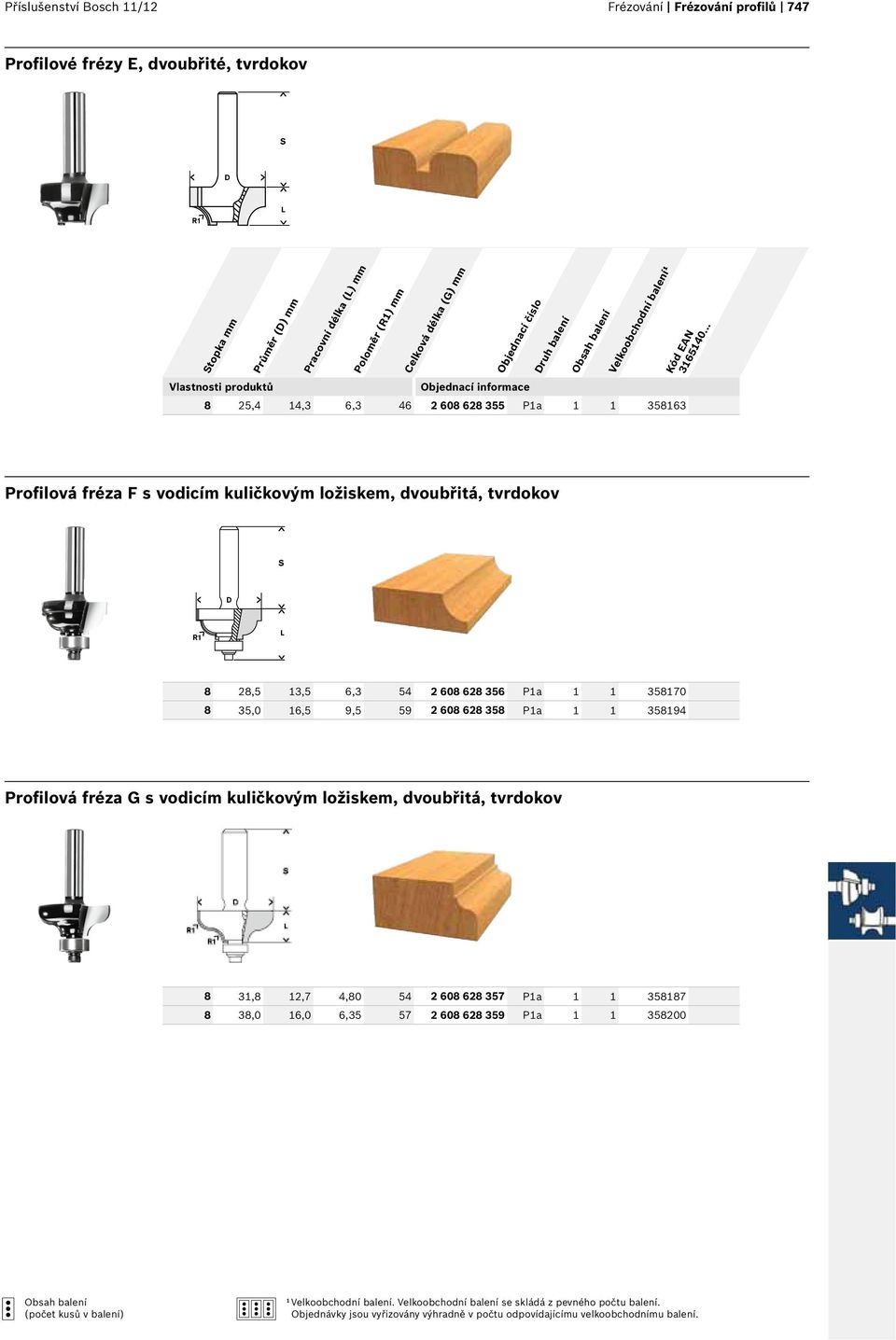 16,5 9,5 59 2 608 628 358 P1a 1 1 358194 Profilová fréza G s vodicím kuličkovým ložiskem, dvoubřitá, tvrdokov 8 31,8 12,7 4,80 54 2 608 628