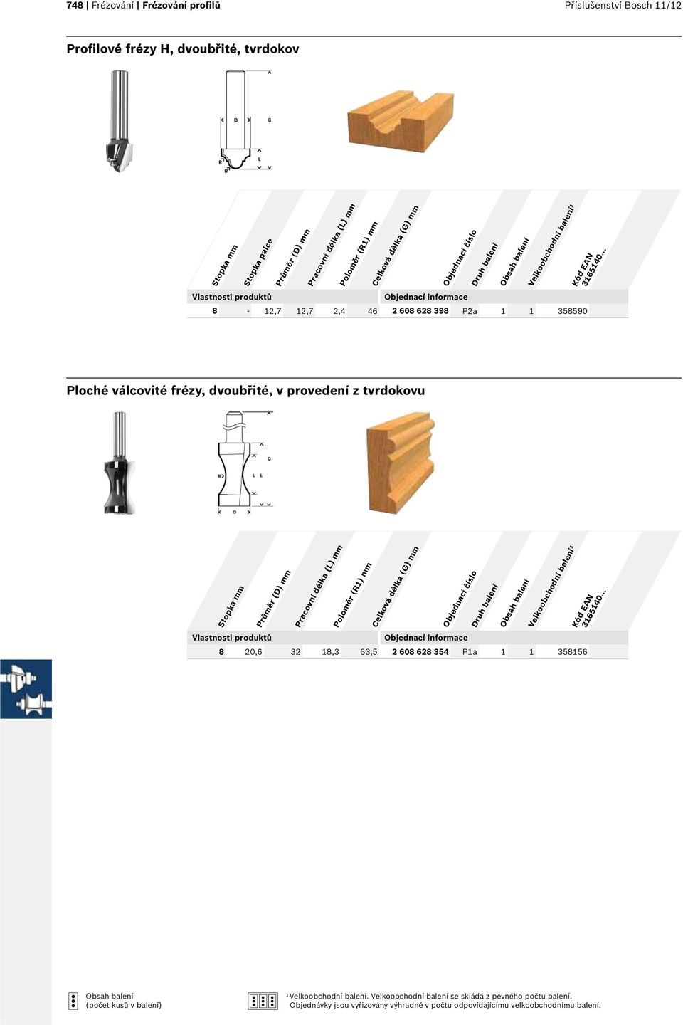 válcovité frézy, dvoubřité, v provedení z tvrdokovu Poloměr (R1) mm 8 20,6 32 18,3 63,5 2 608