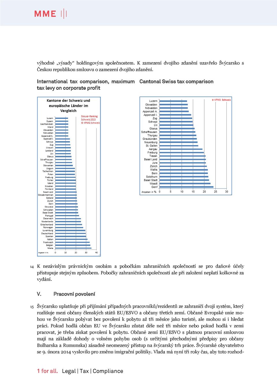 přistupuje stejným způsobem. Pobočky zahraničních společností ale při založení neplatí kolkovné za vydání. V.