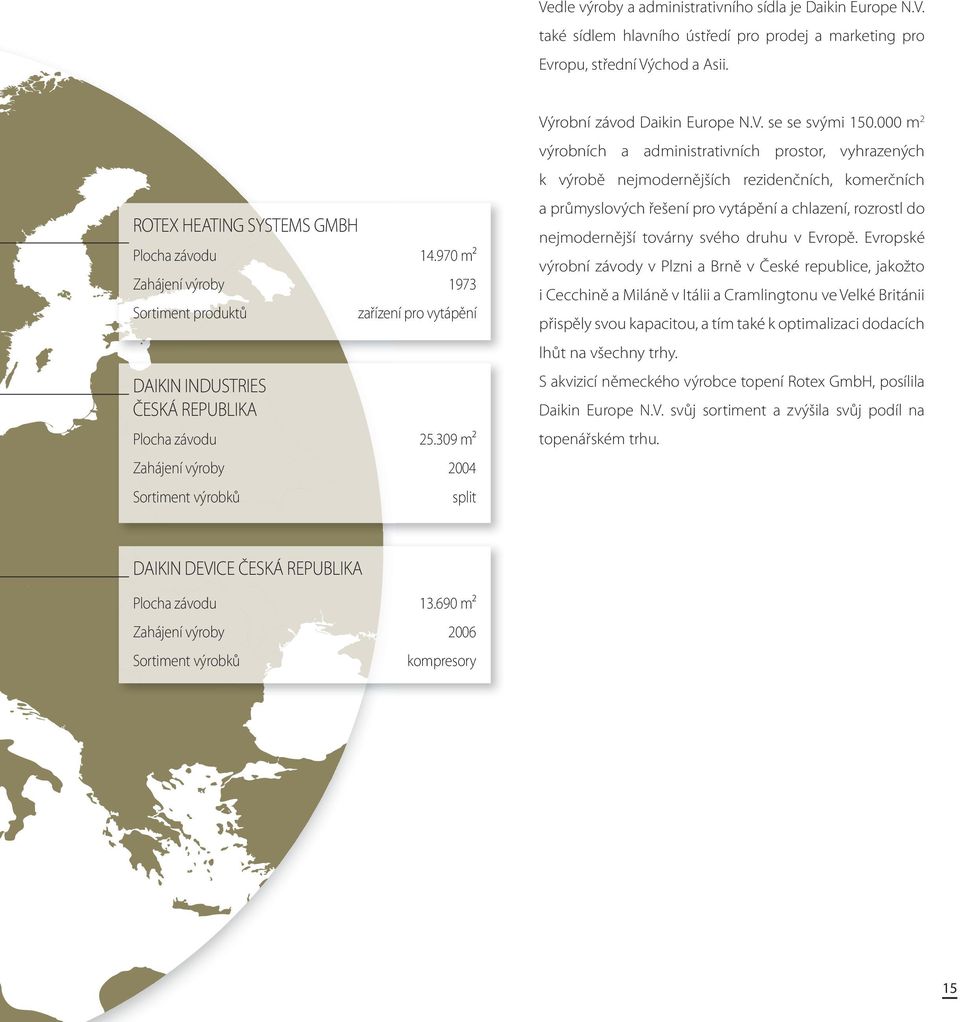 309 m² Zahájení výroby 2004 Sortiment výrobků split Výrobní závod Daikin Europe N.V. se se svými 150.