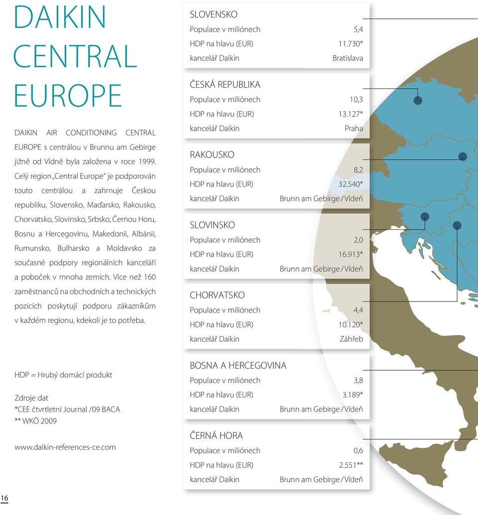 Albánii, Rumunsko, Bulharsko a Moldavsko za současné podpory regionálních kanceláří a poboček v mnoha zemích.