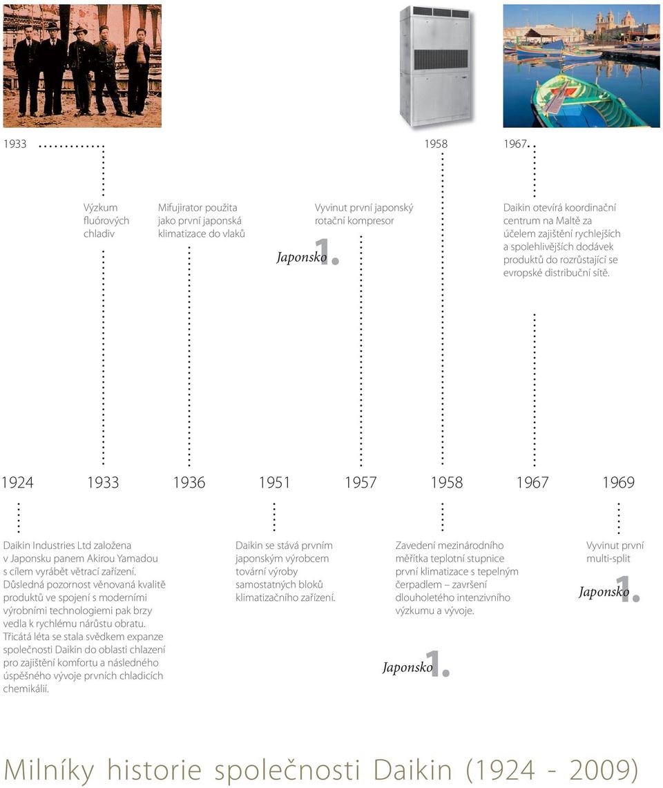 distribuční sítě. 1924 1933 1936 1951 1957 1958 1967 1969 Daikin Industries Ltd založena v Japonsku panem Akirou Yamadou s cílem vyrábět větrací zařízení.