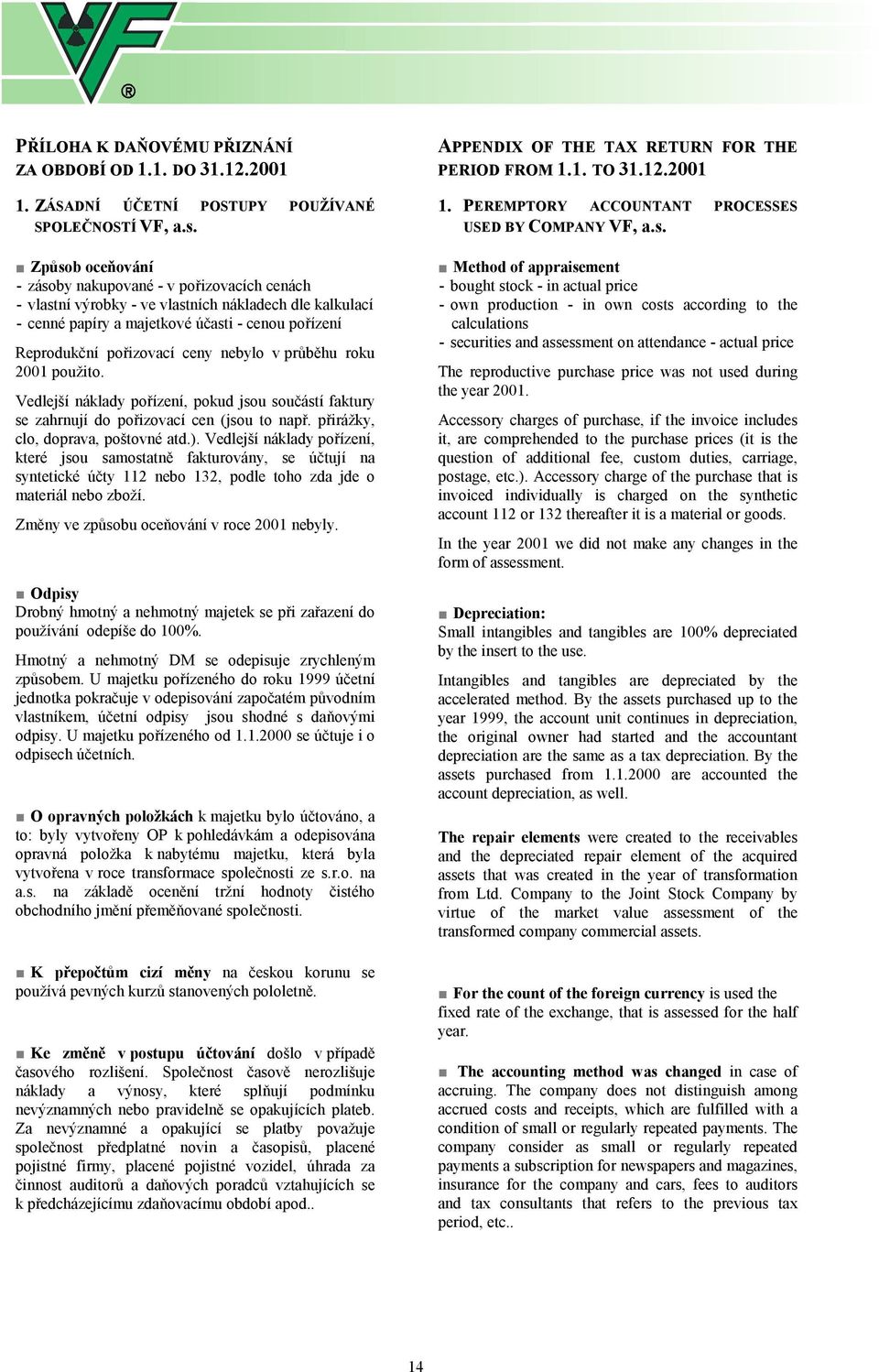 nebylo v průběhu roku 2001 použito. Vedlejší náklady pořízení, pokud jsou součástí faktury se zahrnují do pořizovací cen (jsou to např. přirážky, clo, doprava, poštovné atd.).