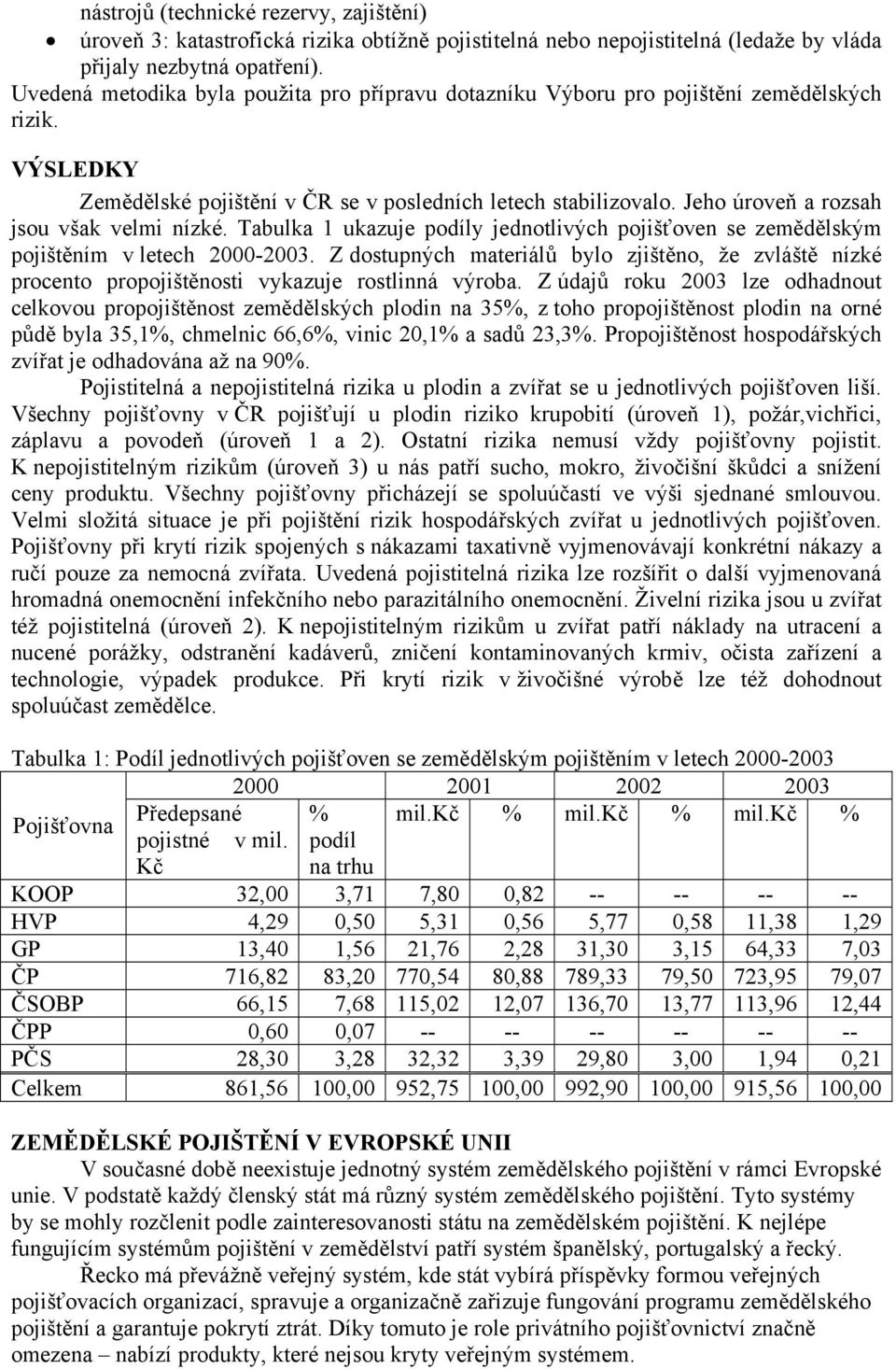 Jeho úroveň a rozsah jsou však velmi nízké. Tabulka 1 ukazuje podíly jednotlivých pojišťoven se zemědělským pojištěním v letech 2000-2003.