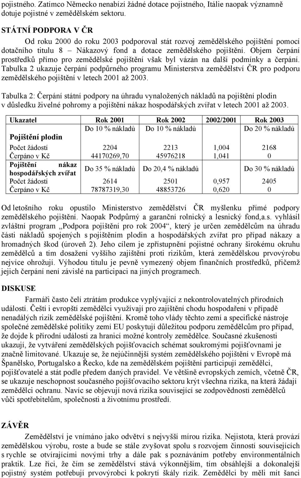 Objem čerpání prostředků přímo pro zemědělské pojištění však byl vázán na další podmínky a čerpání.