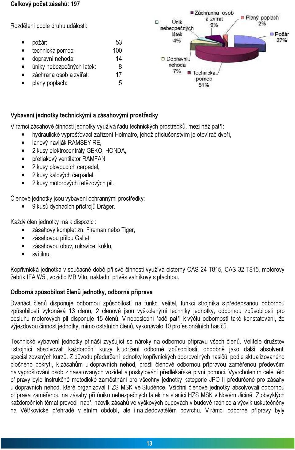 otevírač dveří, lanový naviják RAMSEY RE, 2 kusy elektrocentrály GEKO, HONDA, přetlakový ventilátor RAMFAN, 2 kusy plovoucích čerpadel, 2 kusy kalových čerpadel, 2 kusy motorových řetězových pil.