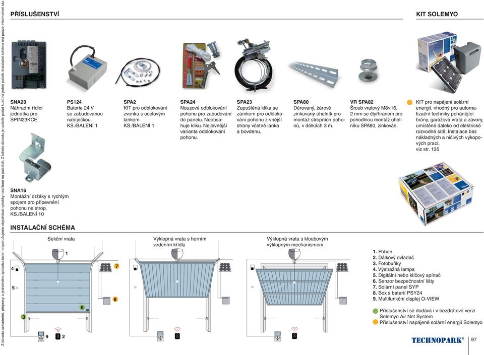 /BALENÍ 0 INSTALAČNÍ SCHÉMA 4 5 3 Sekční vrata 9 2 PS24 Baterie 24 V se zabudovanou nabíječkou. KS./BALENÍ 6 8 7 SPA2 KIT pro odblokování zvenku s ocelovým lankem. KS./BALENÍ SPA24 Nouzové odblokování pohonu pro zabudování do panelu.