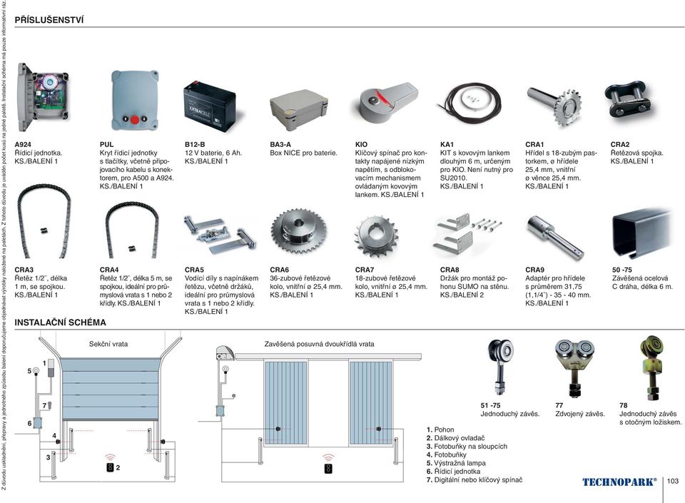 /BALENÍ CRA3 Řetěz /2, délka m, se spojkou. KS./BALENÍ INSTALAČNÍ SCHÉMA 5 6 7 3 4 PUL Kryt řídicí jednotky s tlačítky, včetně připojovacího kabelu s konektorem, pro A500 a A924. KS./BALENÍ CRA4 Řetěz /2, délka 5 m, se spojkou, ideální pro průmyslová vrata s nebo 2 křídly.