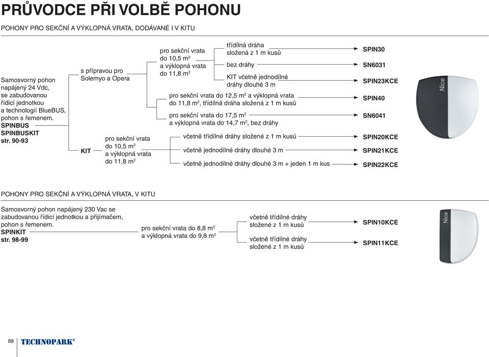 90-93 s přípravou pro Solemyo a Opera KIT pro sekční vrata do 0,5 m 2 a výklopná vrata do,8 m 2 pro sekční vrata do 0,5 m 2 a výklopná vrata do,8 m 2 třídílná dráha složená z m kusů bez dráhy KIT