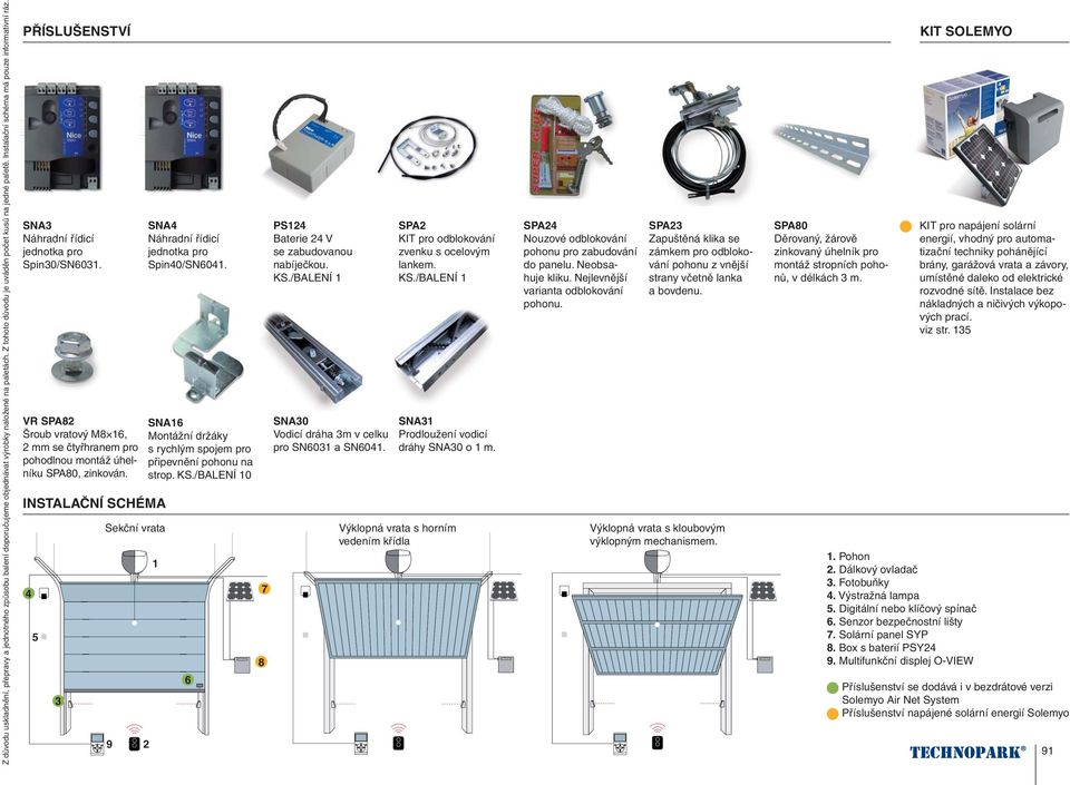 VR SPA82 Šroub vratový M8 6, 2 mm se čtyřhranem pro pohodlnou montáž úhelníku SPA80, zinkován. INSTALAČNÍ SCHÉMA 4 5 3 Sekční vrata 9 2 SNA4 Náhradní řídicí jednotka pro Spin40/SN604.
