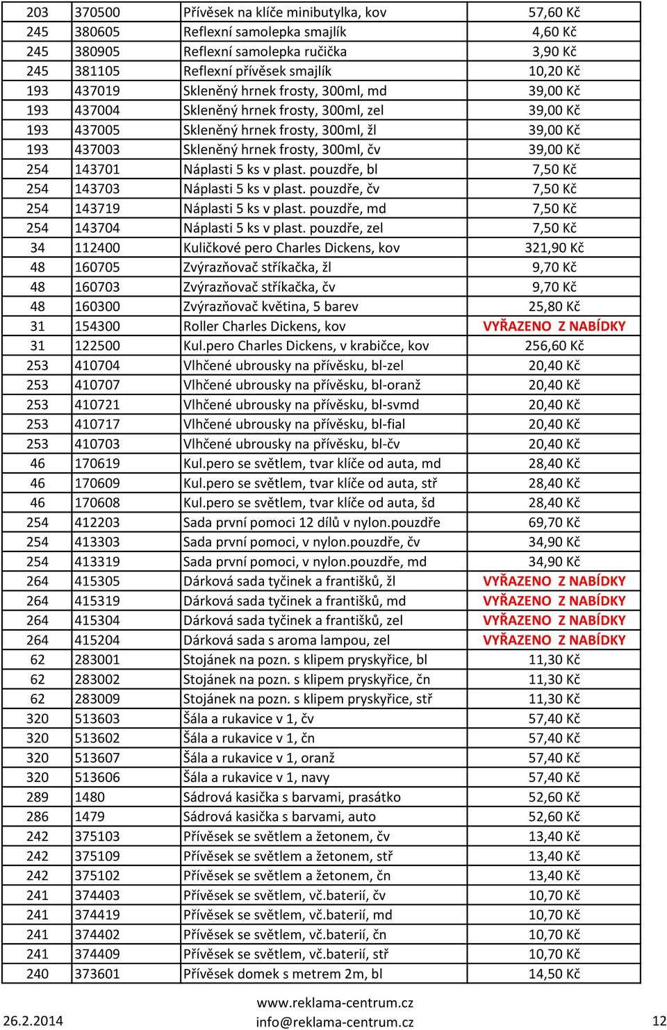 39,00 Kč 254 143701 Náplasti 5 ks v plast. pouzdře, bl 7,50 Kč 254 143703 Náplasti 5 ks v plast. pouzdře, čv 7,50 Kč 254 143719 Náplasti 5 ks v plast.