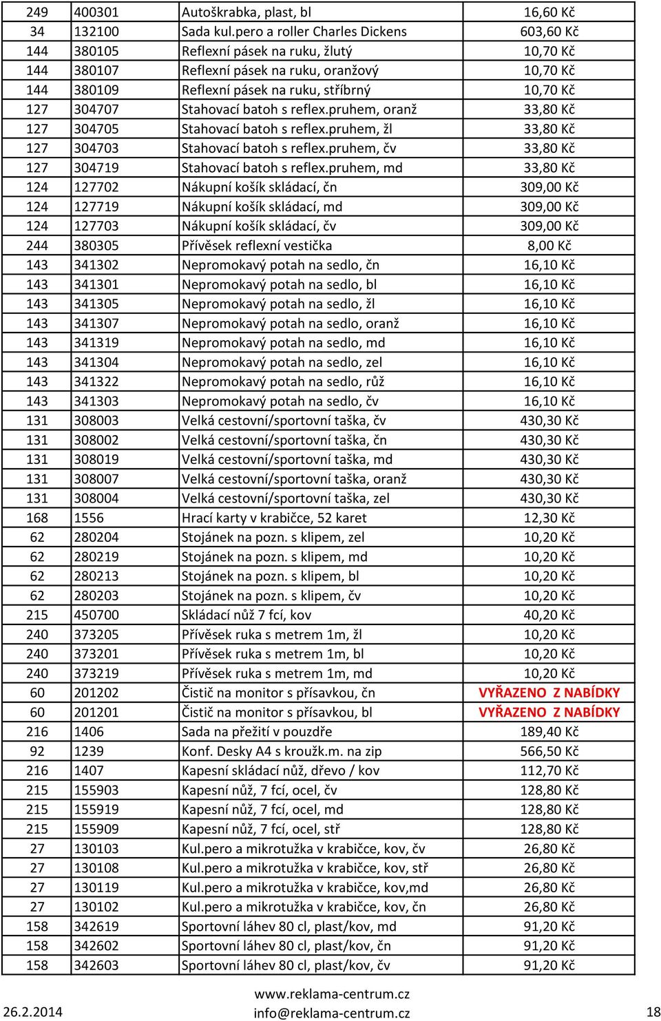 304707 Stahovací batoh s reflex.pruhem, oranž 33,80 Kč 127 304705 Stahovací batoh s reflex.pruhem, žl 33,80 Kč 127 304703 Stahovací batoh s reflex.