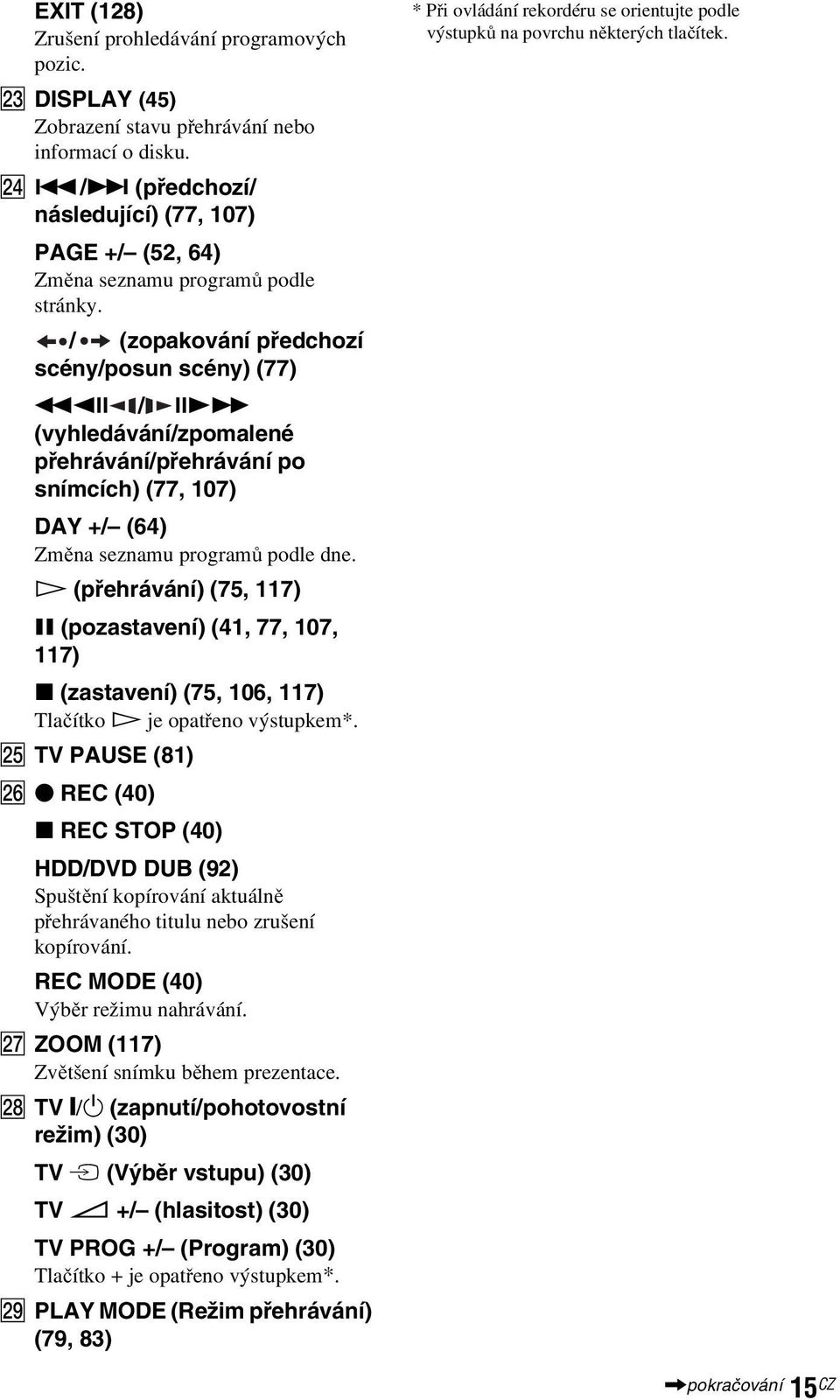 / (zopakování předchozí scény/posun scény) (77) mc / CM (vyhledávání/zpomalené přehrávání/přehrávání po snímcích) (77, 107) DAY +/ (64) Změna seznamu programů podle dne.