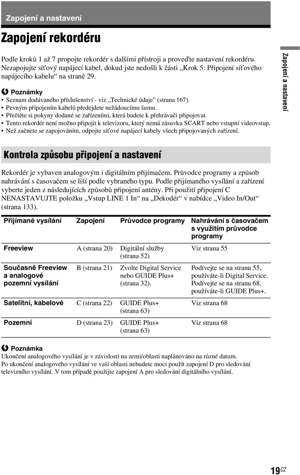 Pevným připojením kabelů předejdete nežádoucímu šumu. Přečtěte si pokyny dodané se zařízeními, která budete k přehrávači připojovat.