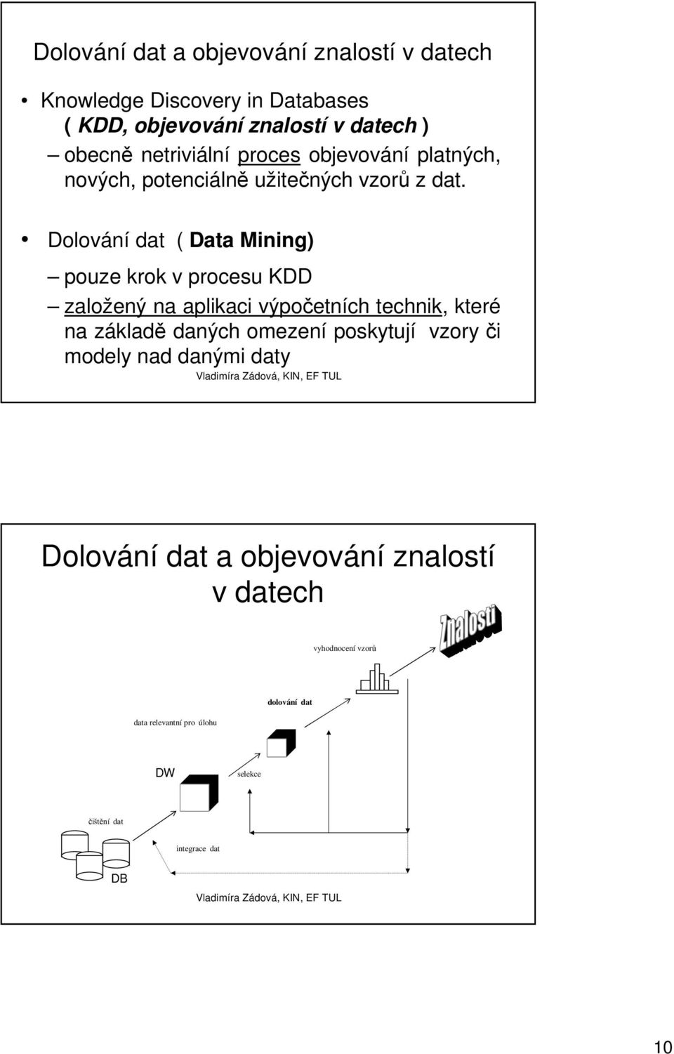 Dolování dat ( Data Mining) pouze krok v procesu KDD založený na aplikaci výpočetních technik, které na základě daných omezení