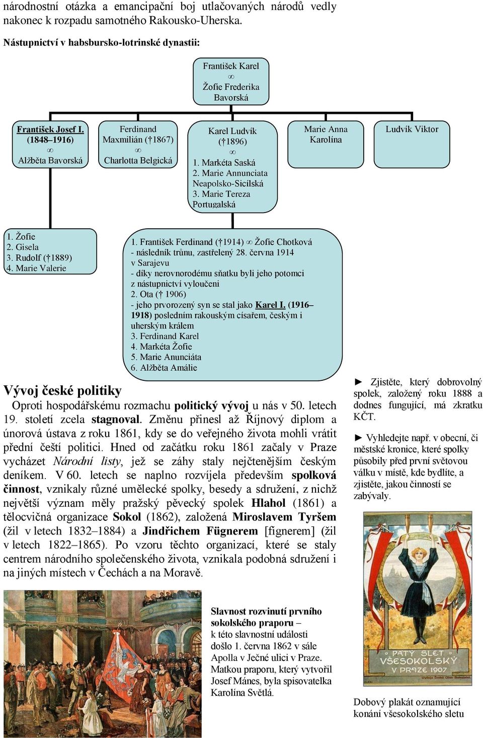 (1848 1916) Alžběta Bavorská Ferdinand Maxmilián ( 1867) Charlotta Belgická Karel Ludvík ( 1896) 1. Markéta Saská 2. Marie Annunciata Neapolsko-Sicílská 3.