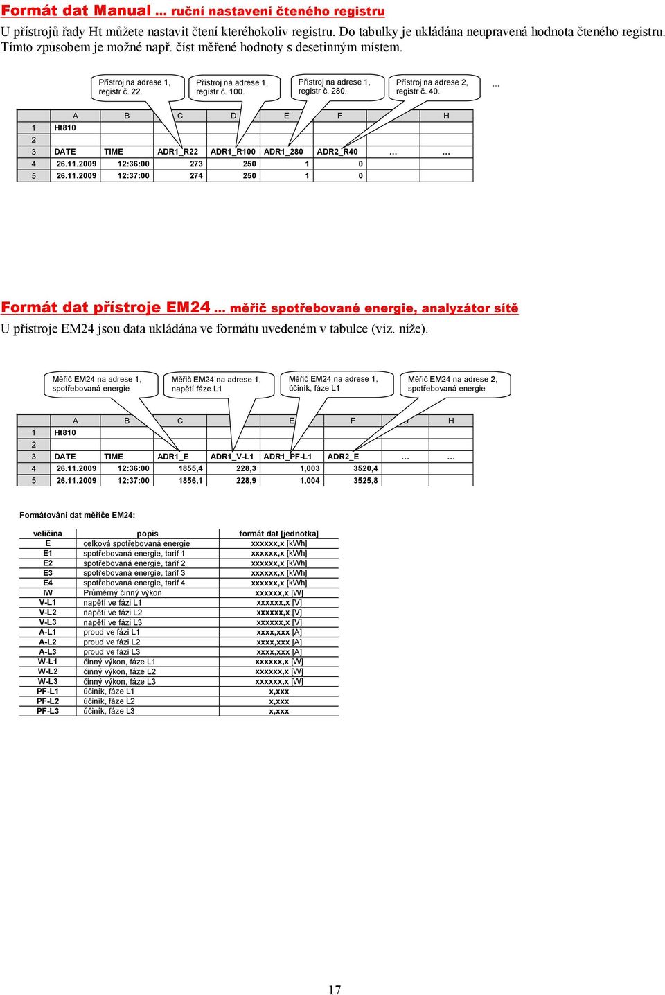 Přístroj na adrese 2, registr č. 40. A B C D E F G H 1 Ht810 2 3 DATE TIME ADR1_R22 ADR1_R100 ADR1_280 ADR2_R40 4 26.11.