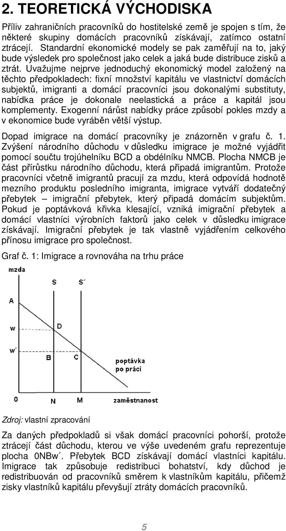 Uvažujme nejprve jednoduchý ekonomický model založený na těchto předpokladech: fixní množství kapitálu ve vlastnictví domácích subjektů, imigranti a domácí pracovníci jsou dokonalými substituty,