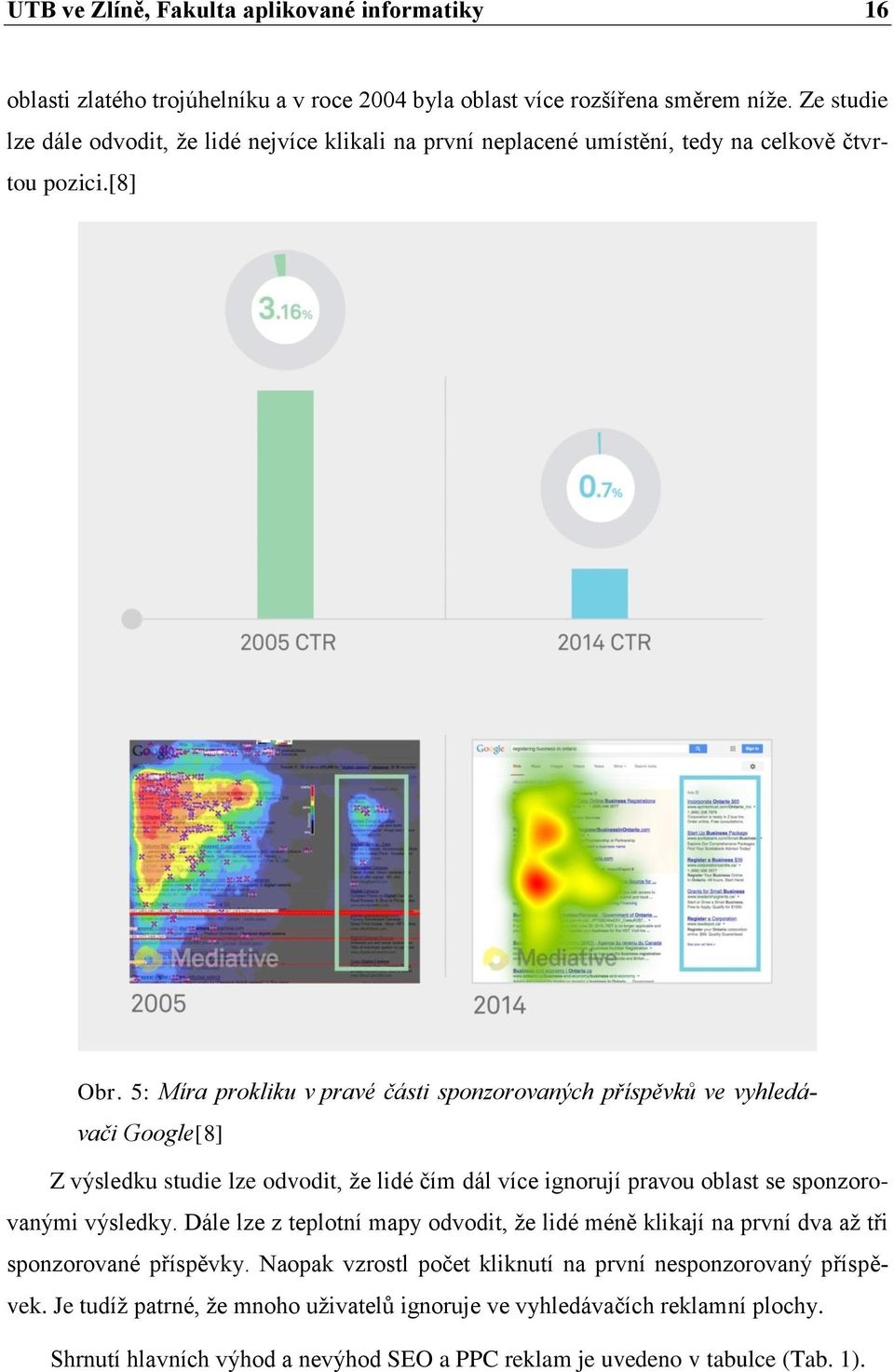 5: Míra prokliku v pravé části sponzorovaných příspěvků ve vyhledávači Google[8] Z výsledku studie lze odvodit, že lidé čím dál více ignorují pravou oblast se sponzorovanými výsledky.