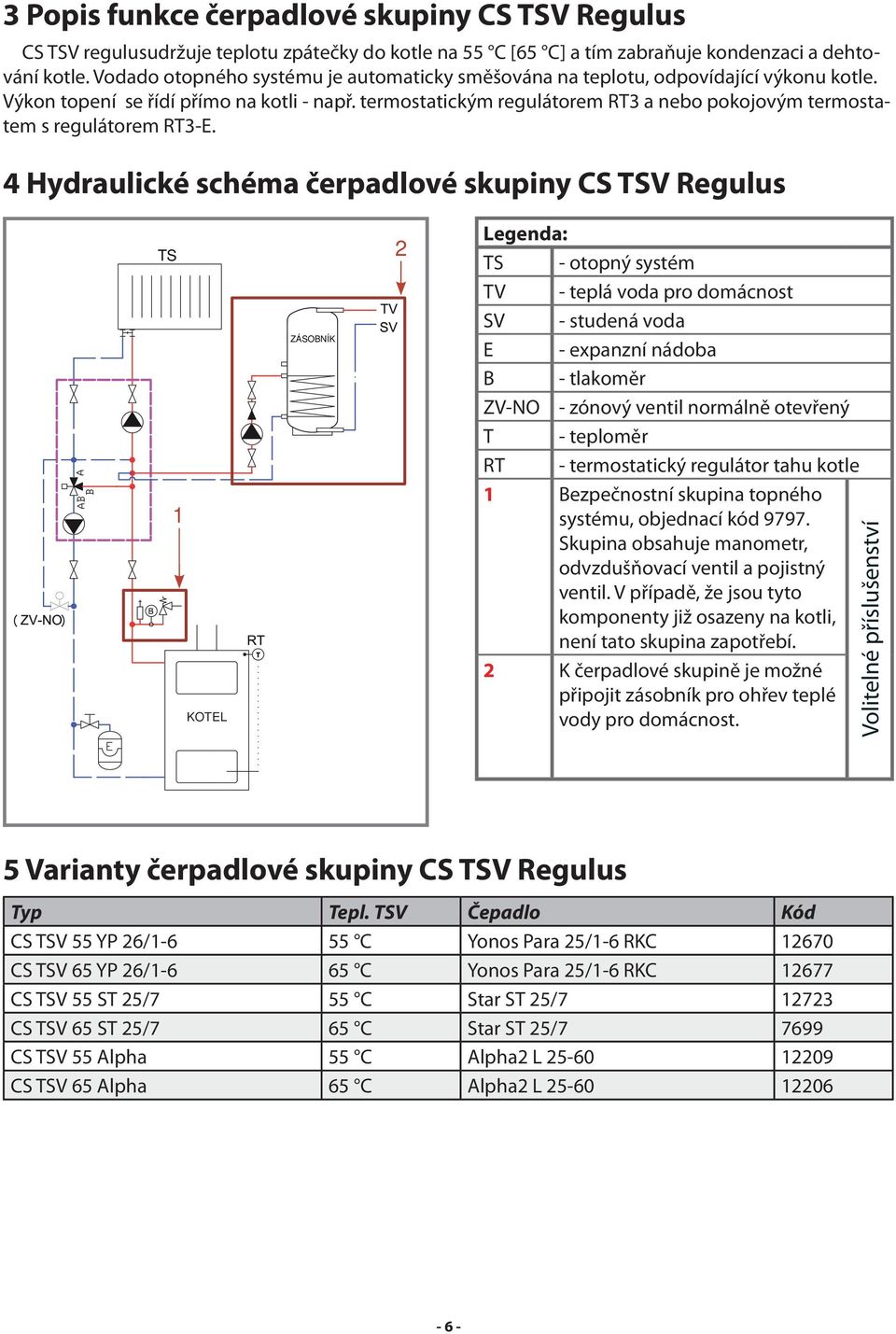termostatickým regulátorem RT3 a nebo pokojovým termostatem s regulátorem RT3-E.